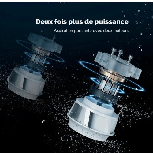 HydroSweep™