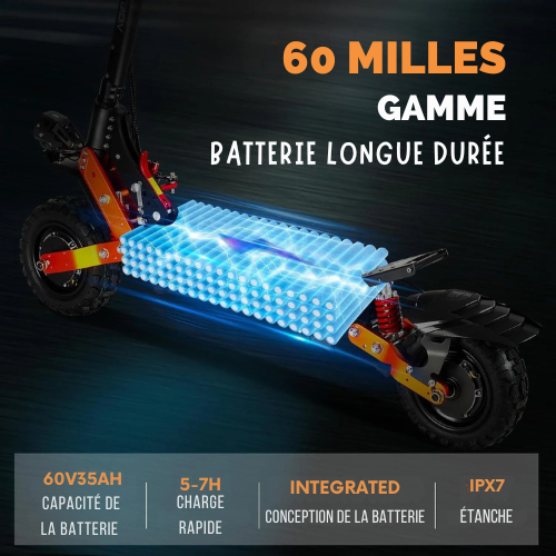 TurboVolt™